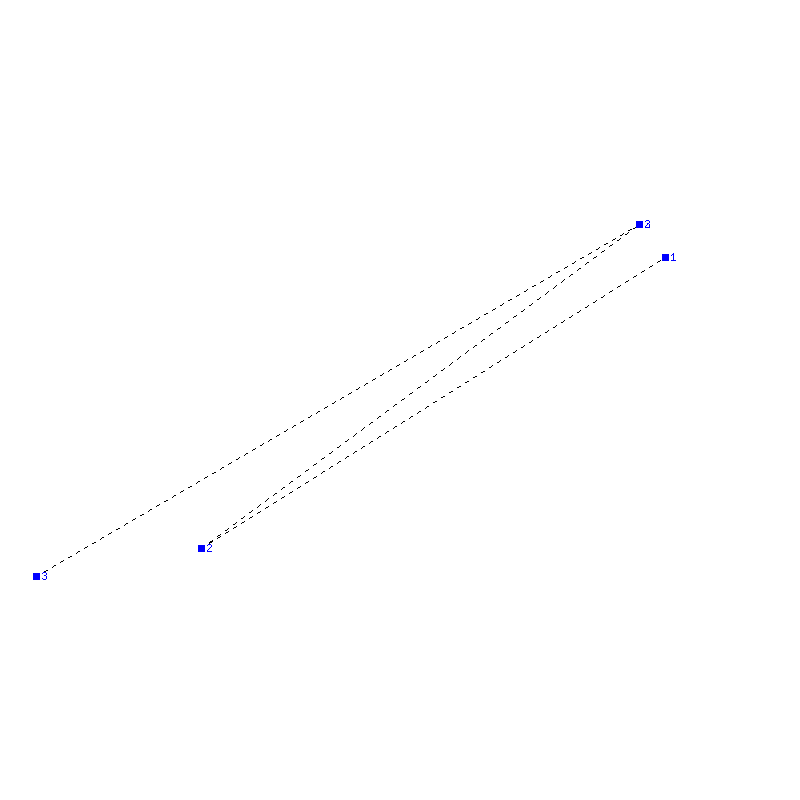 Flugauswertung