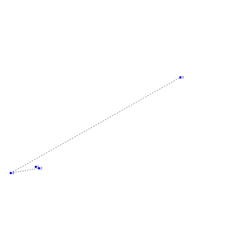 Flugauswertung