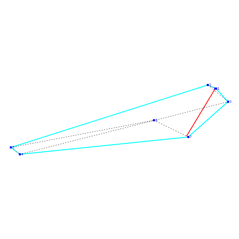 Flugauswertung