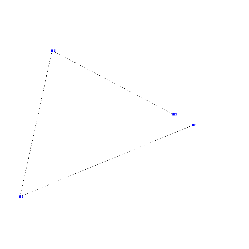 Flugauswertung