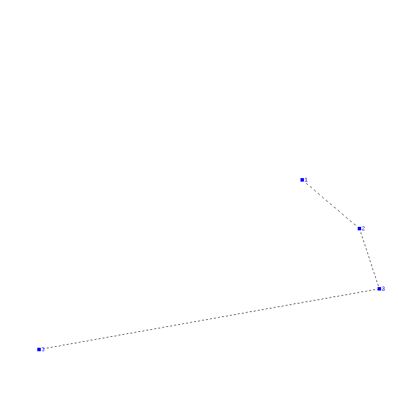 Flugauswertung