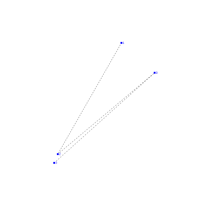 Flugauswertung