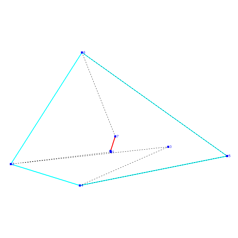 Flugauswertung