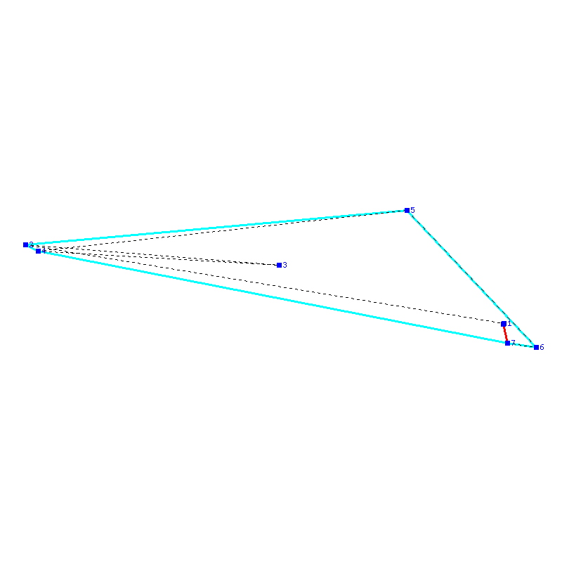 Flugauswertung