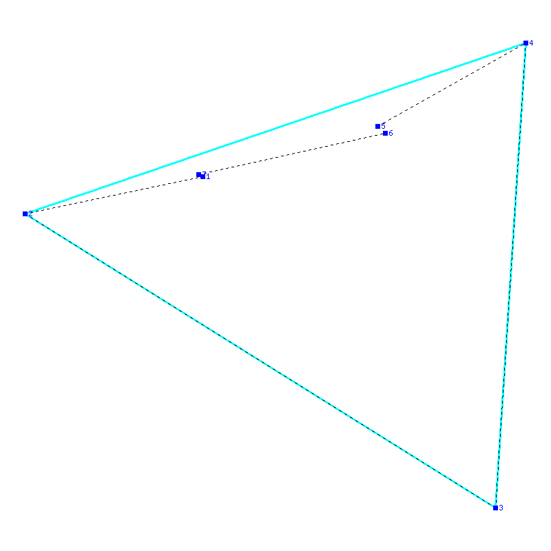 Flugauswertung