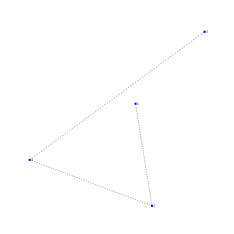 Flugauswertung