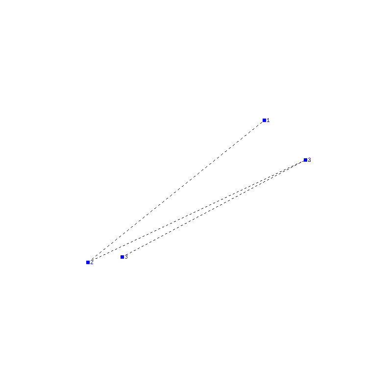 Flugauswertung