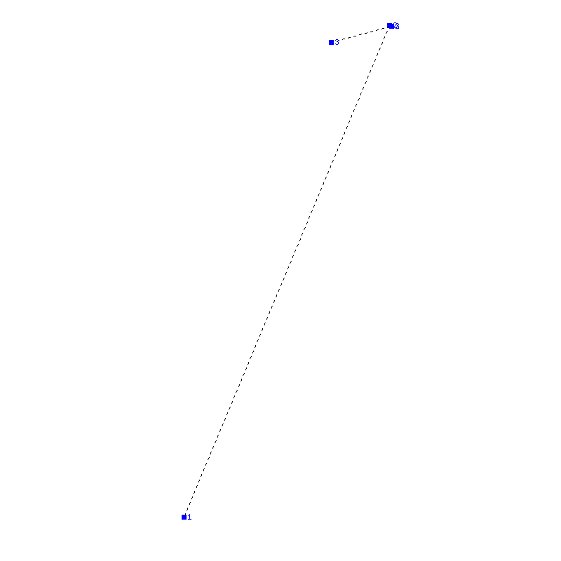 Flugauswertung