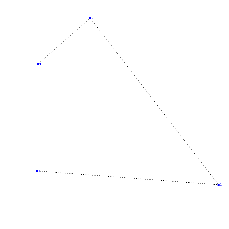 Flugauswertung