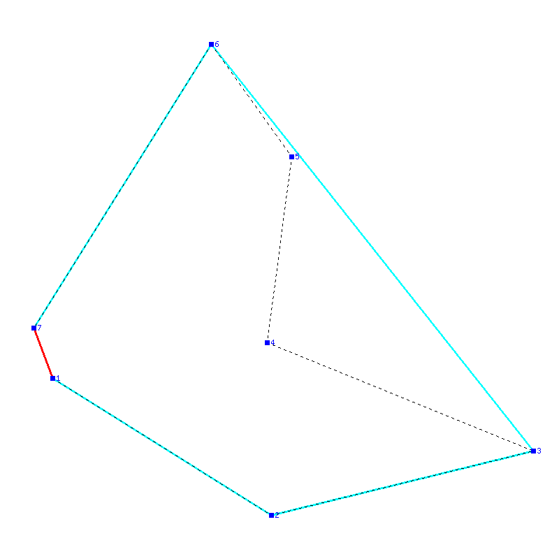 Flugauswertung