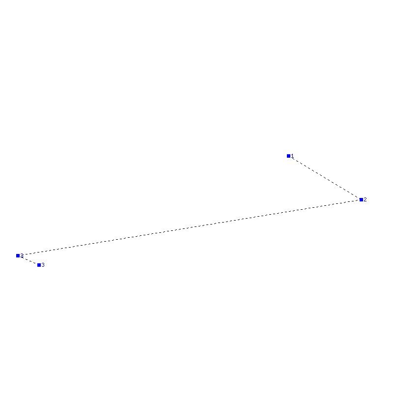 Flugauswertung