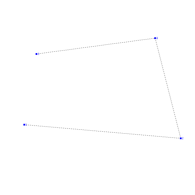 Flugauswertung