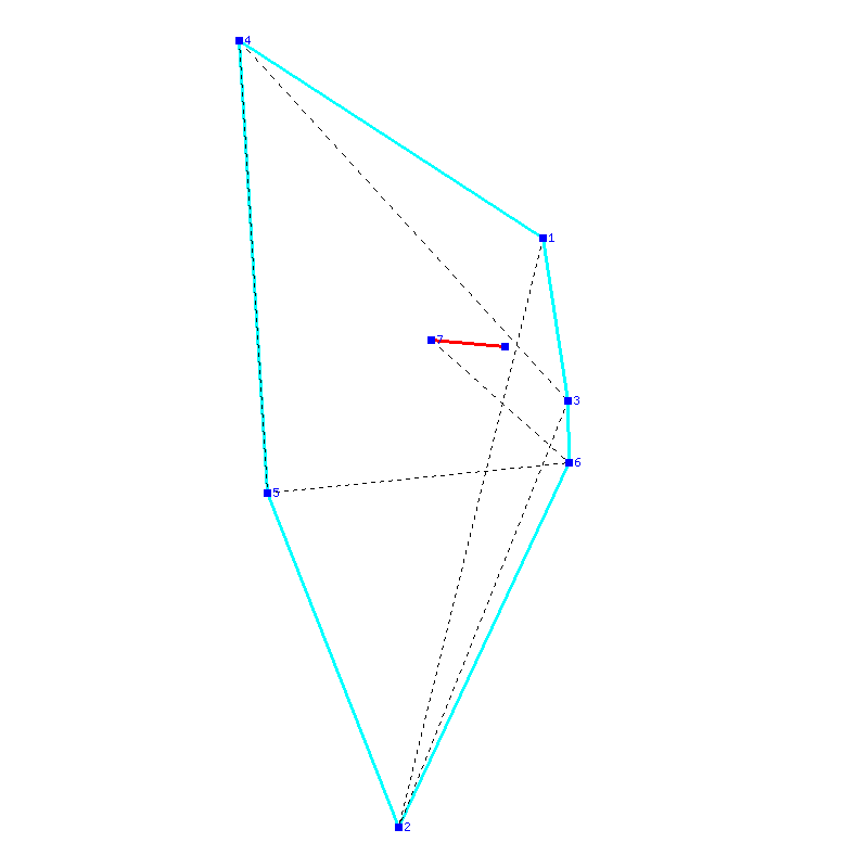 Flugauswertung