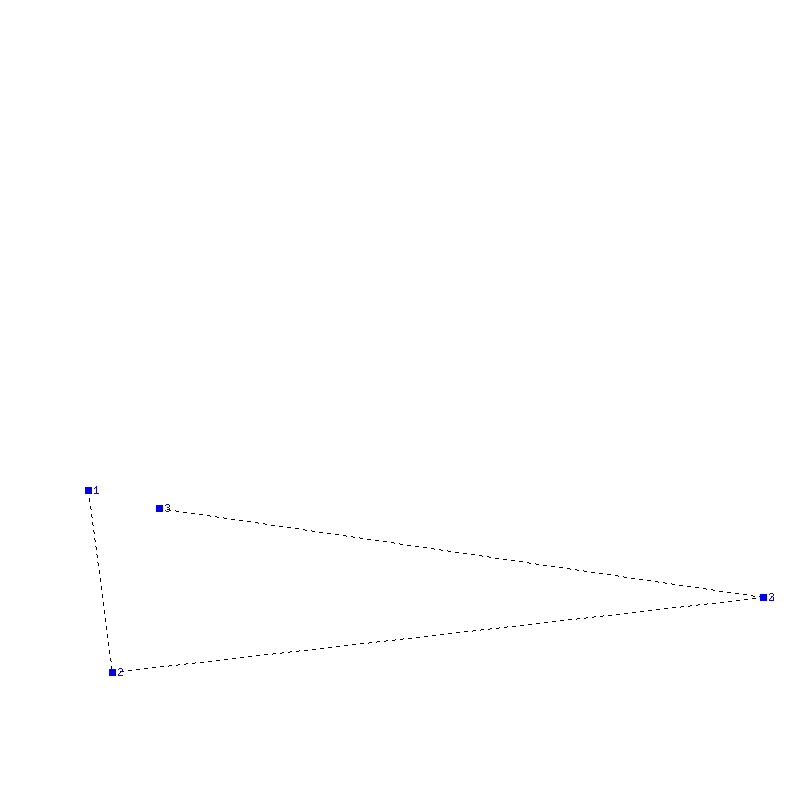 Flugauswertung