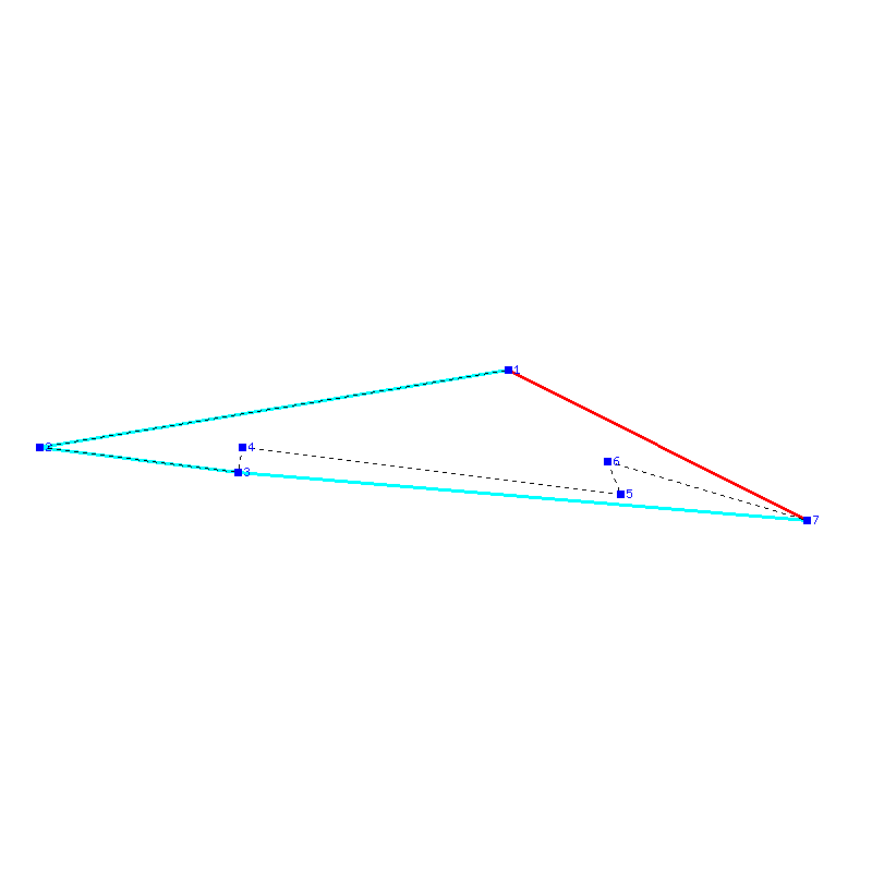 Flugauswertung