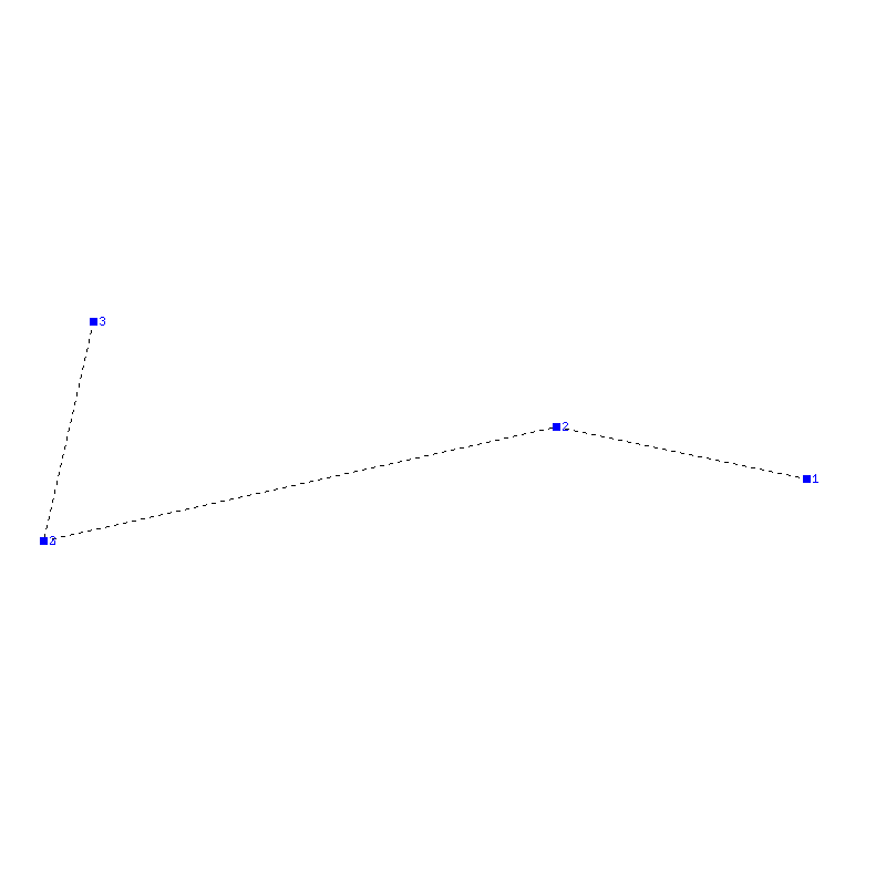 Flugauswertung