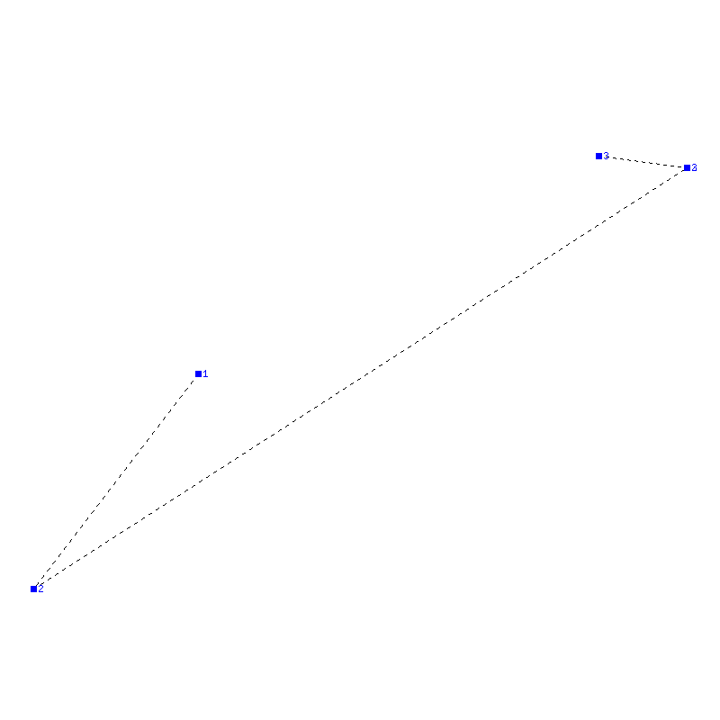 Flugauswertung