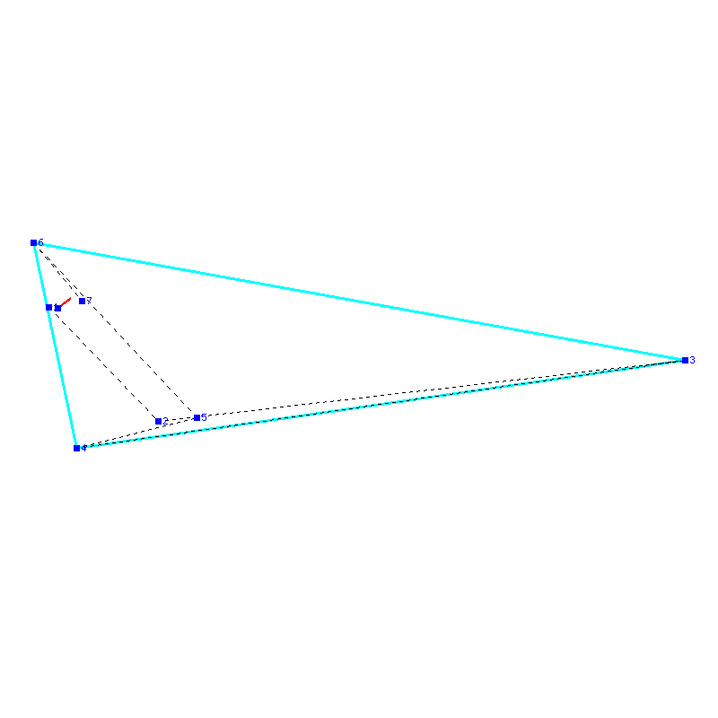 Flugauswertung