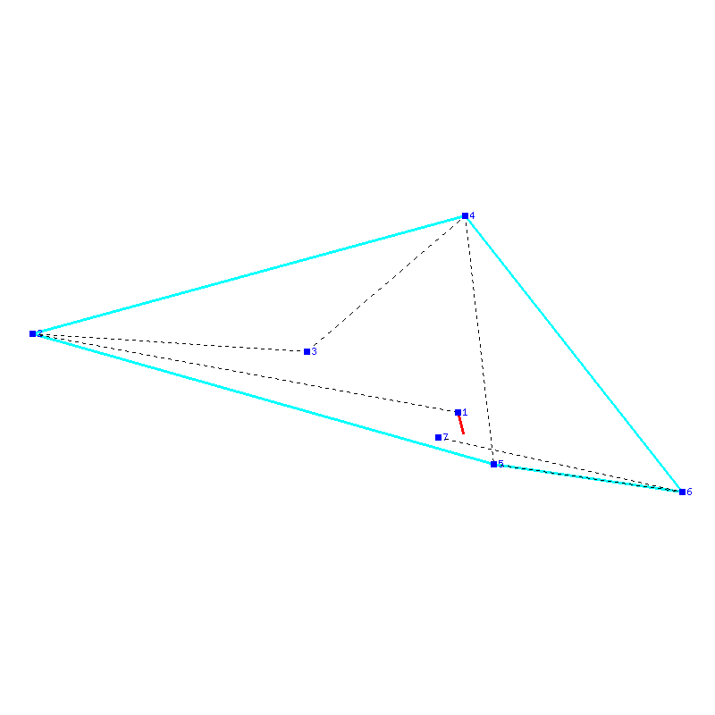 Flugauswertung