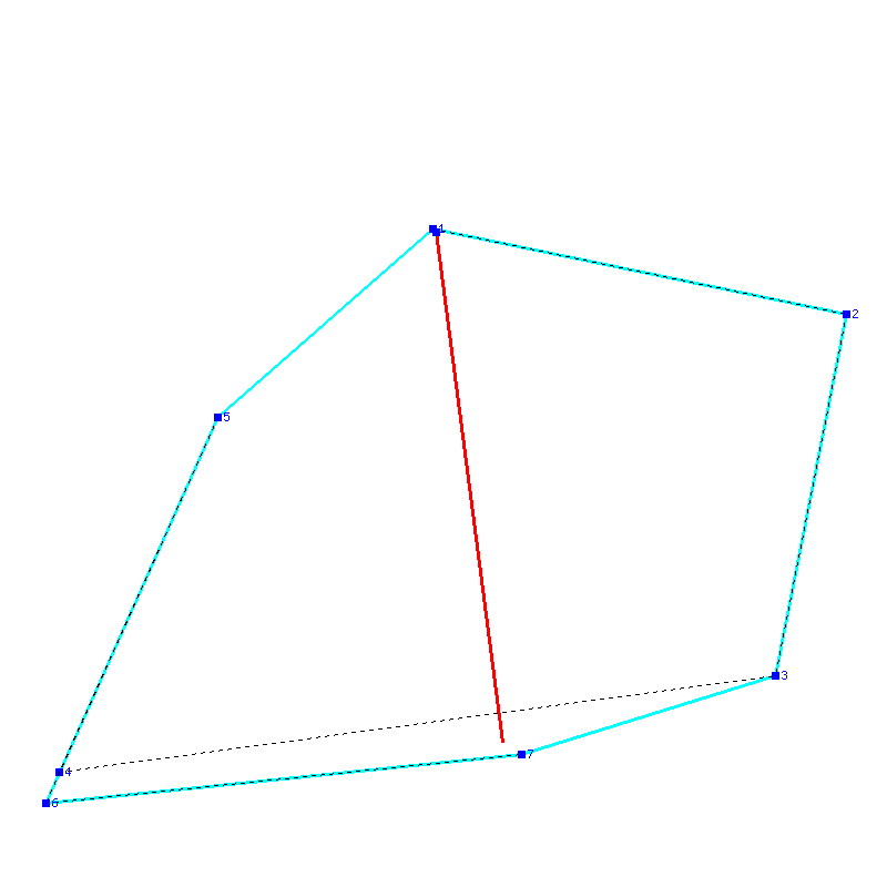 Flugauswertung