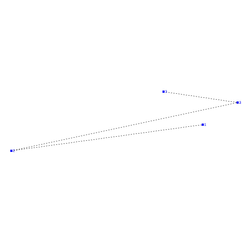 Flugauswertung