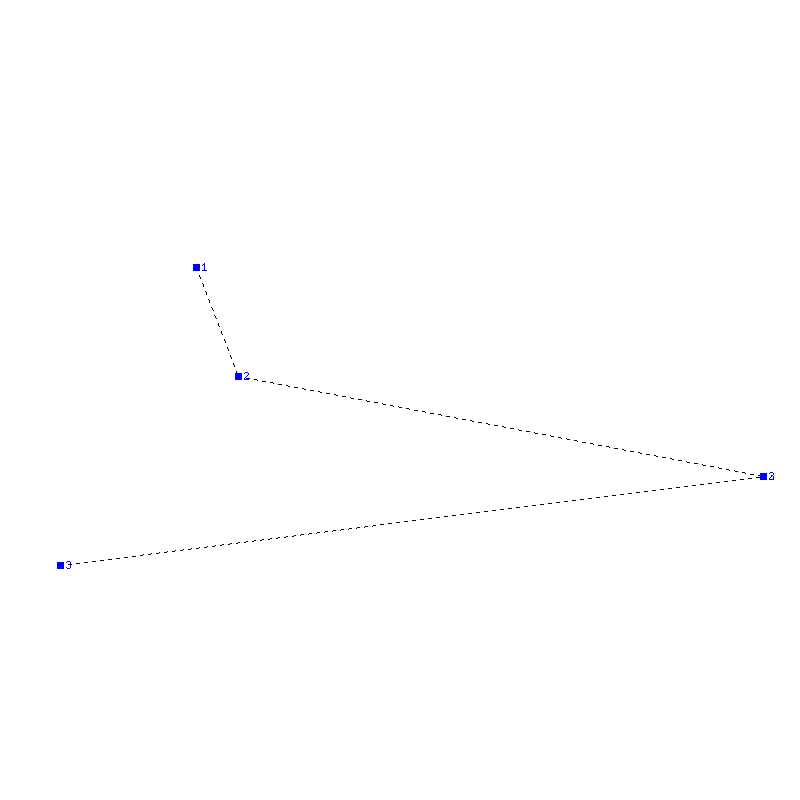 Flugauswertung