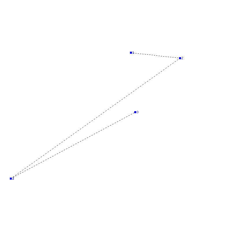 Flugauswertung