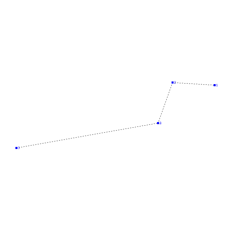 Flugauswertung