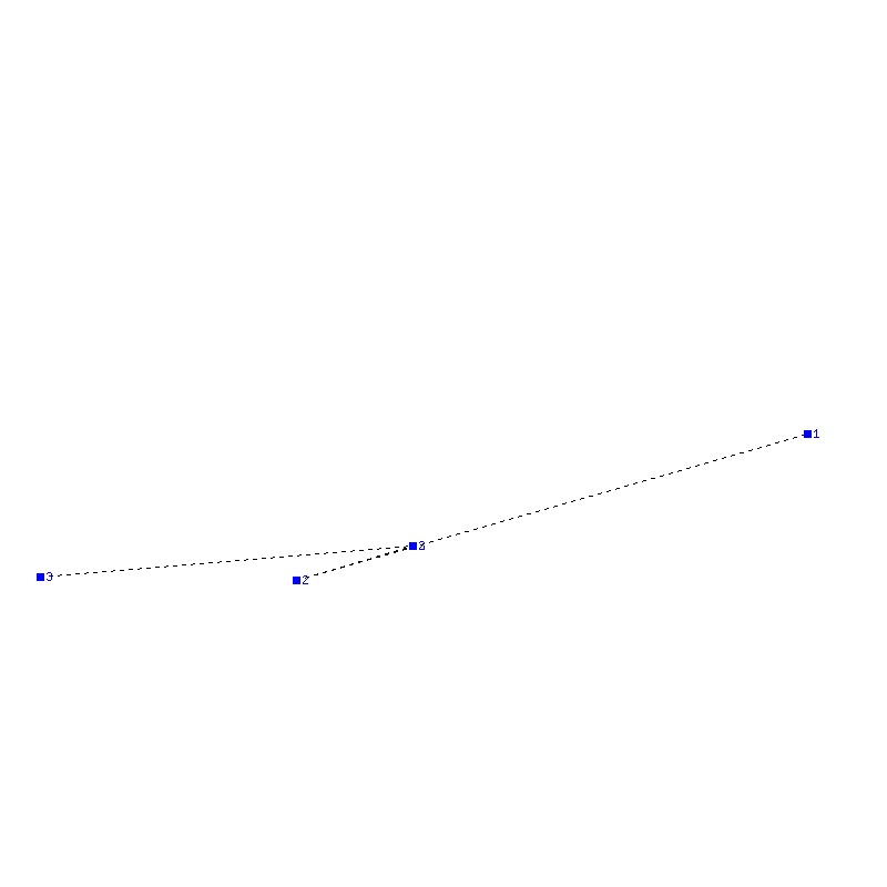 Flugauswertung