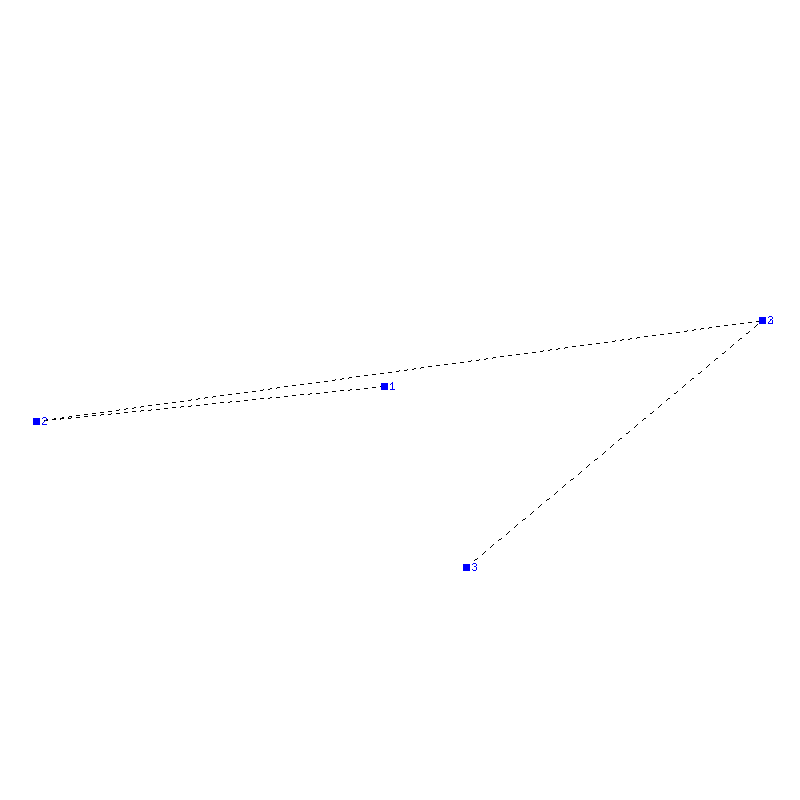 Flugauswertung