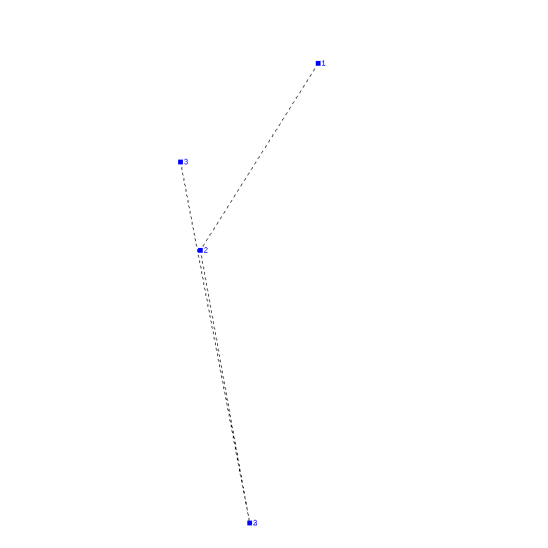 Flugauswertung