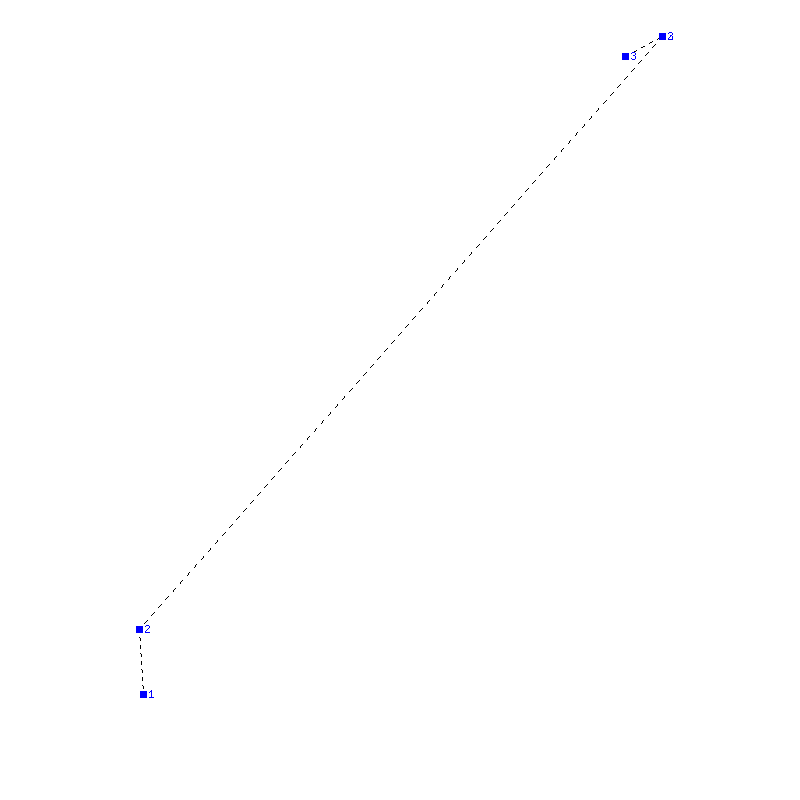 Flugauswertung