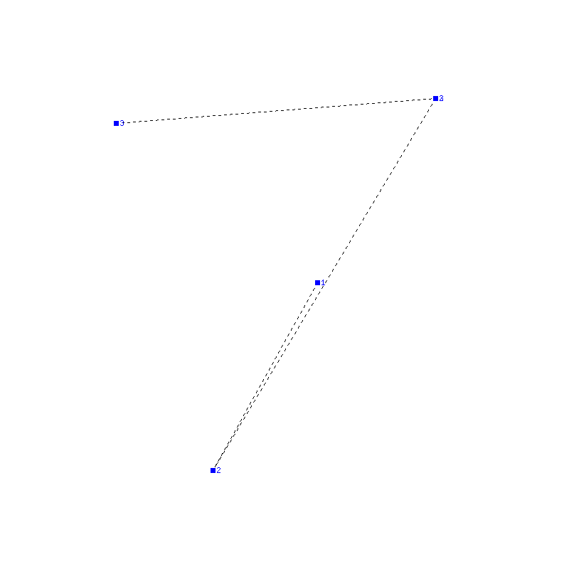 Flugauswertung