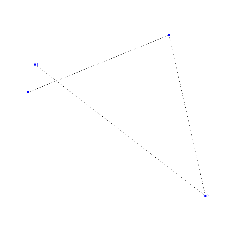 Flugauswertung