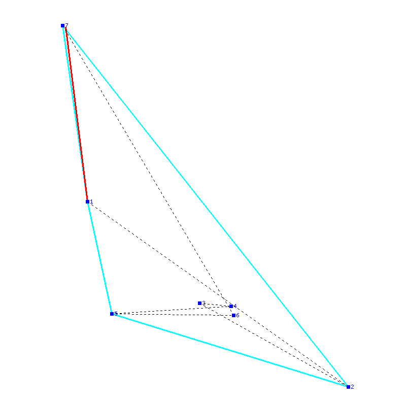 Flugauswertung