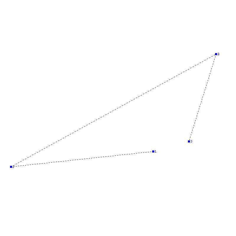 Flugauswertung