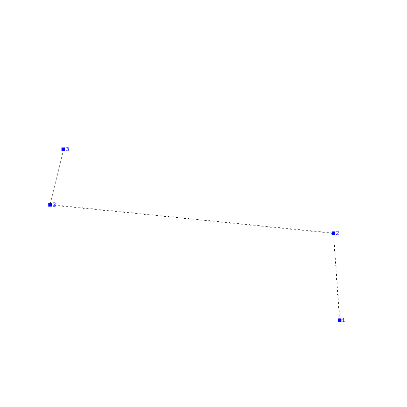 Flugauswertung