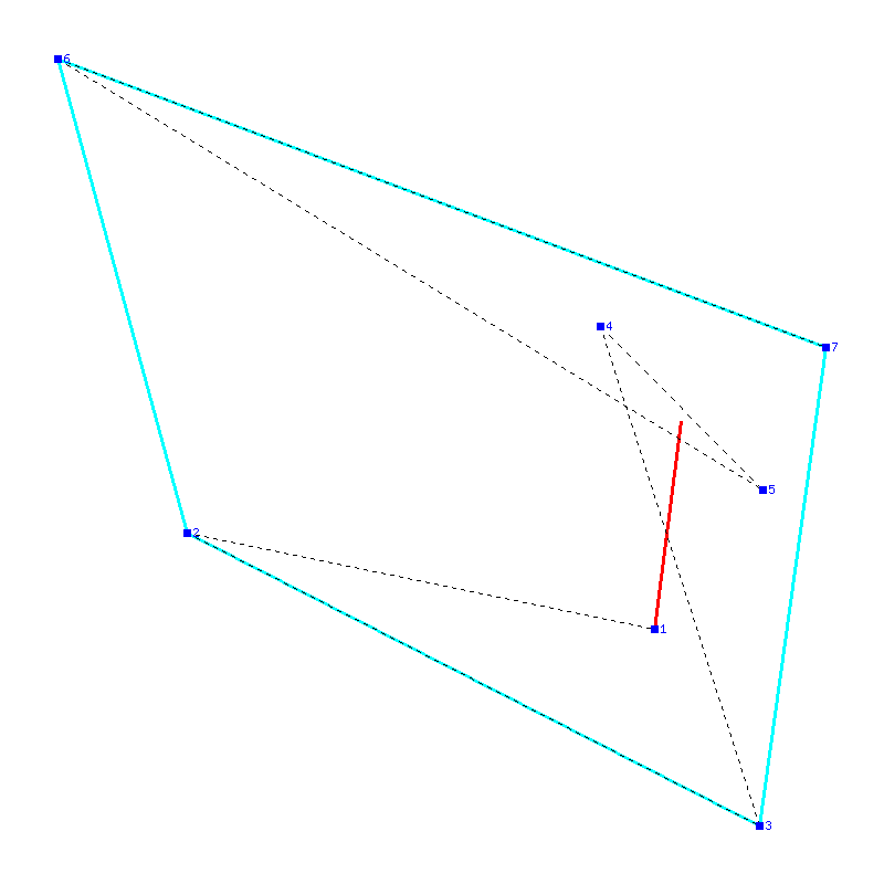 Flugauswertung