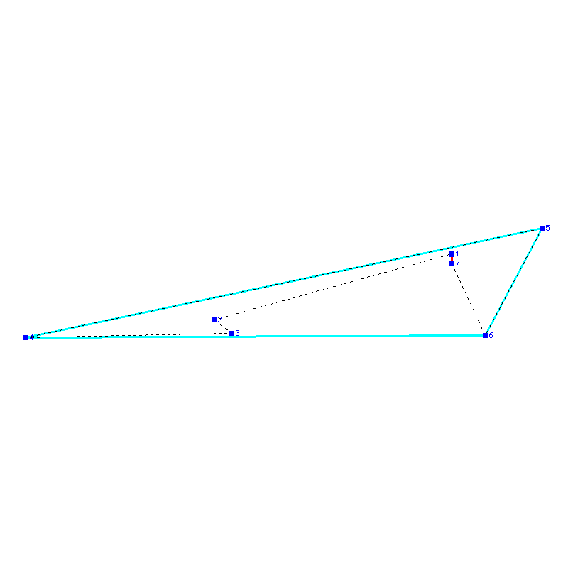 Flugauswertung