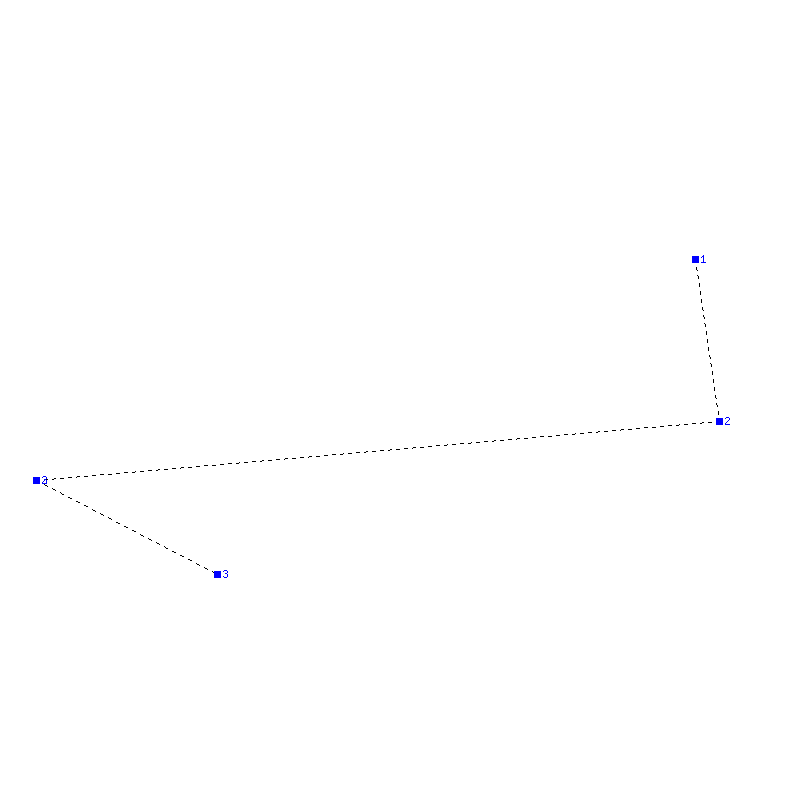 Flugauswertung