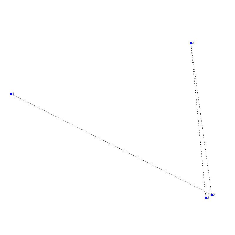 Flugauswertung