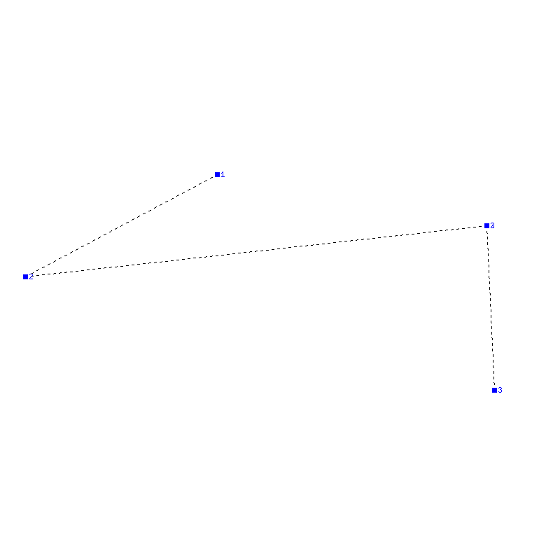 Flugauswertung