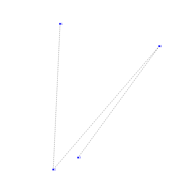 Flugauswertung