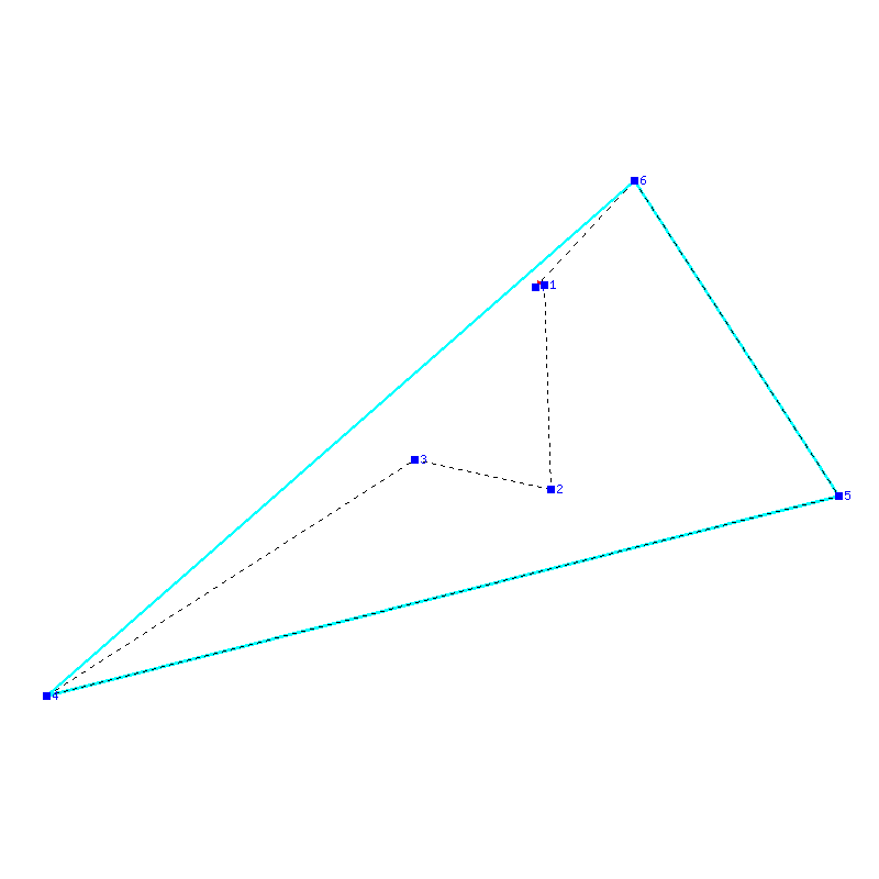 Flugauswertung