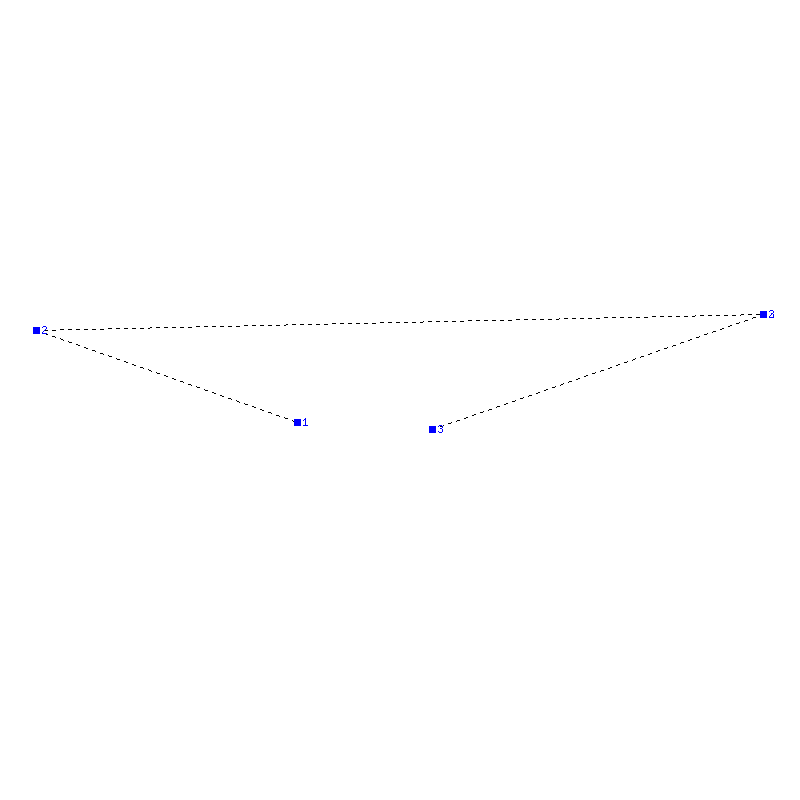 Flugauswertung