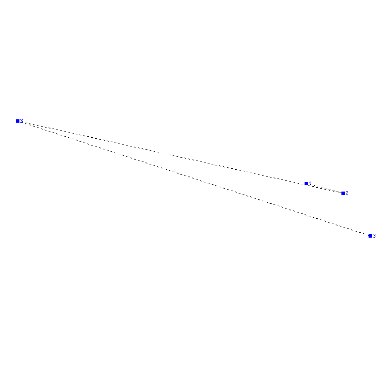 Flugauswertung