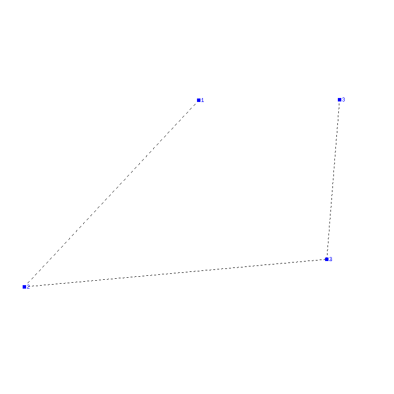 Flugauswertung