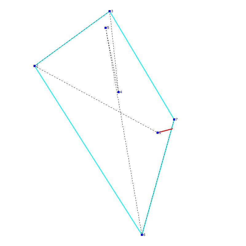 Flugauswertung