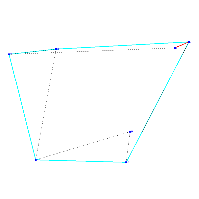 Flugauswertung