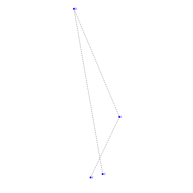 Flugauswertung